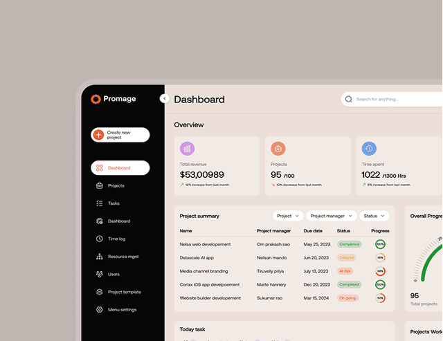 Transforming Project Management: Empowering Collaboration, Efficiency